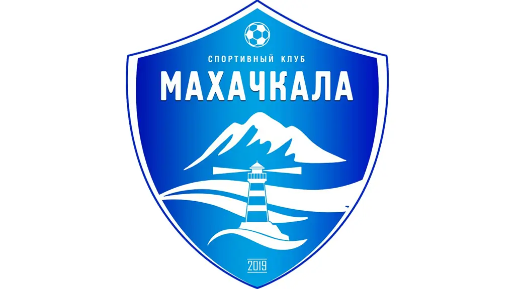 ФК Махачкала