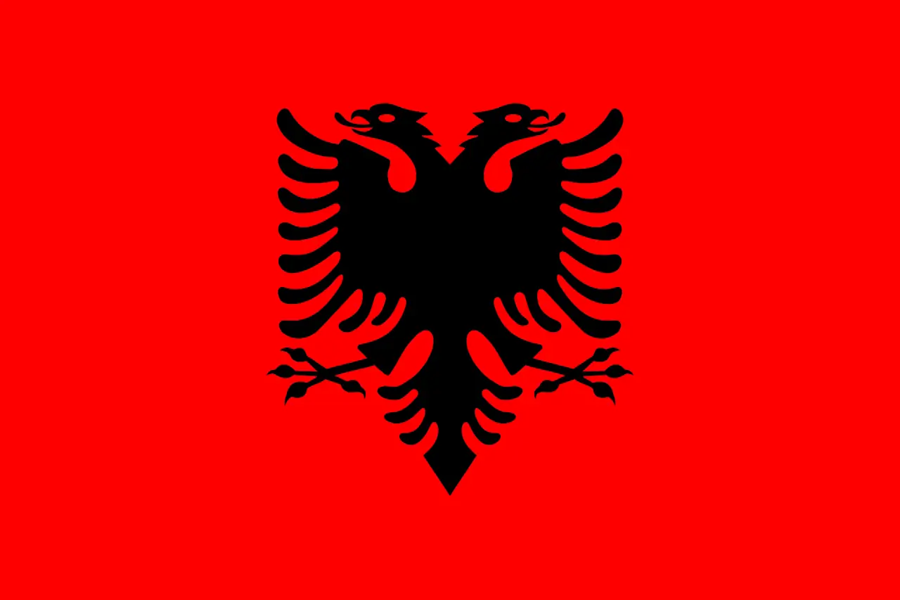 Футбольные клубы Албании