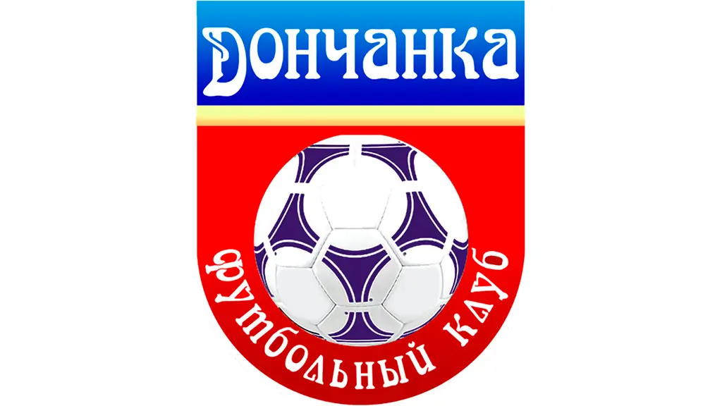 ФК Дончанка