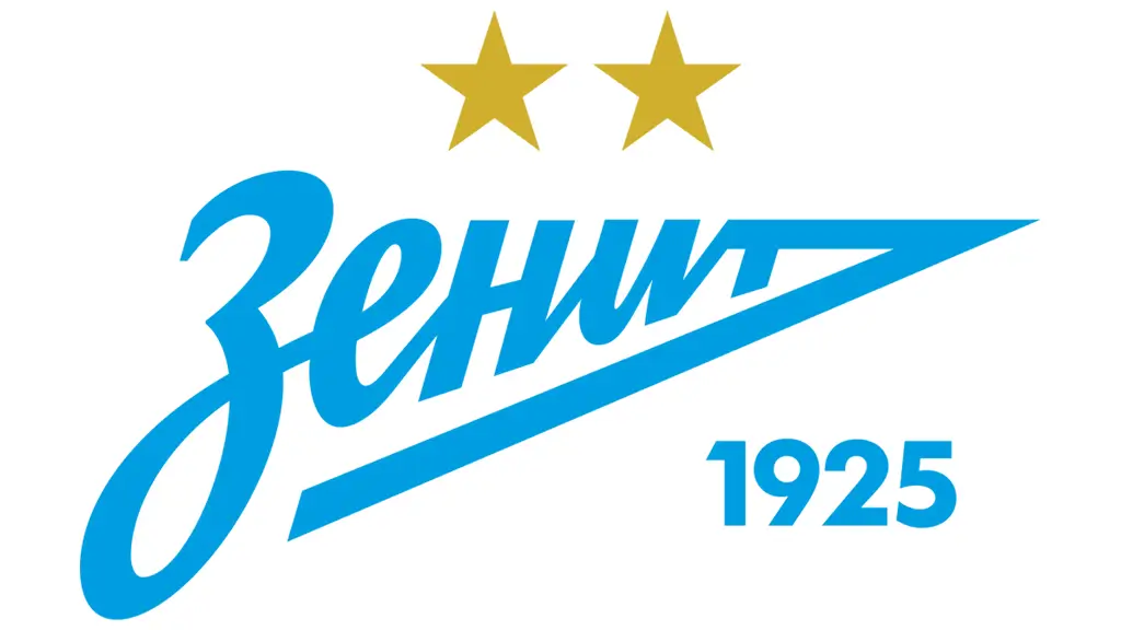 ФК Зенит