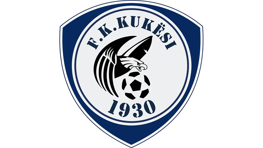 ФК Кукеси