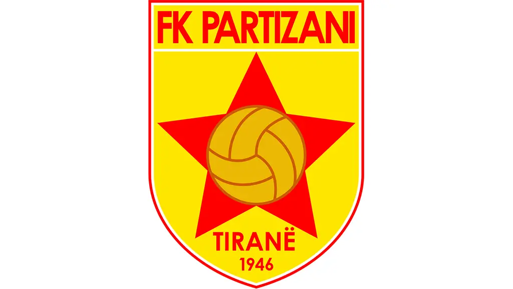 ФК Партизани