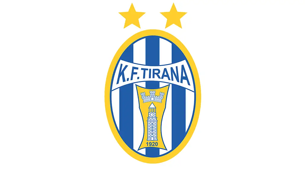 ФК Тирана