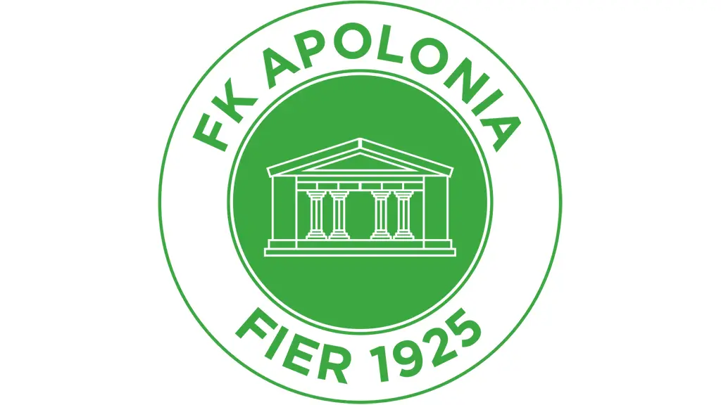 ФК Аполония