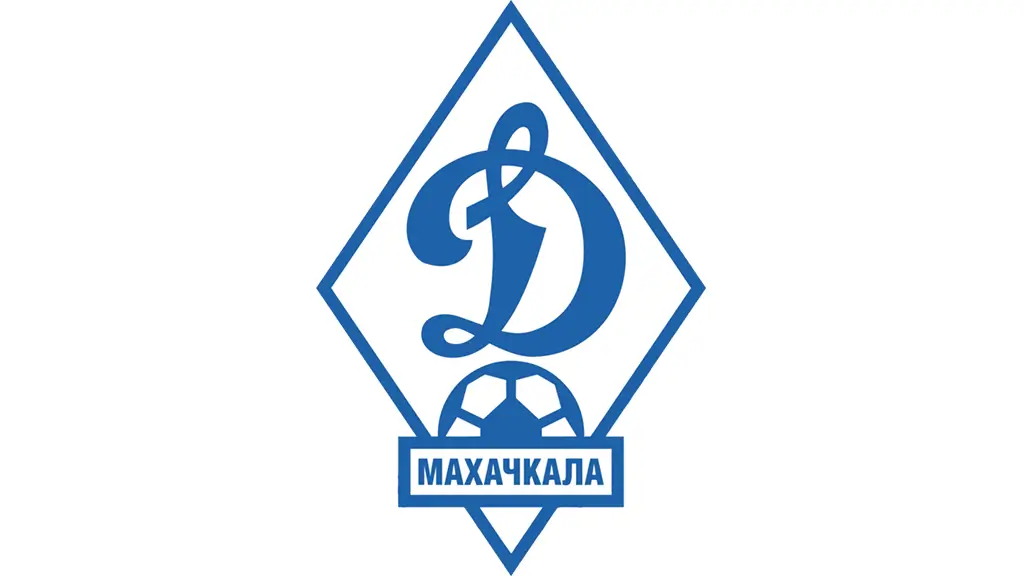 ФК Динамо-Махачкала