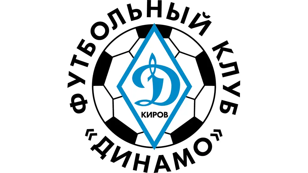 ФК Динамо-Киров