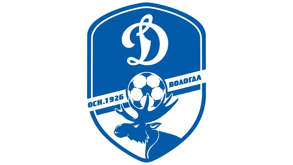 ФК Динамо-Вологда