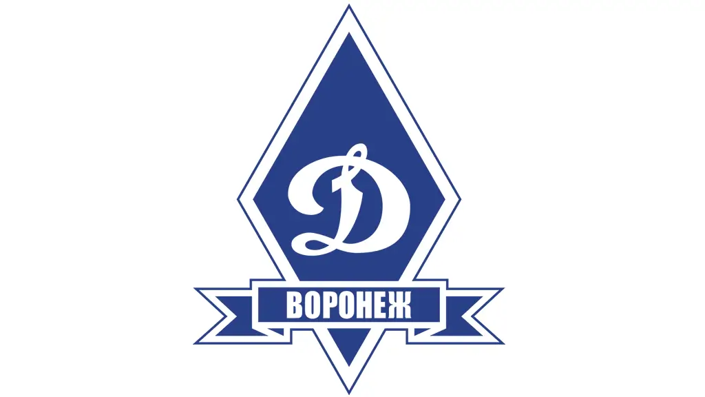 ФК Динамо-Воронеж